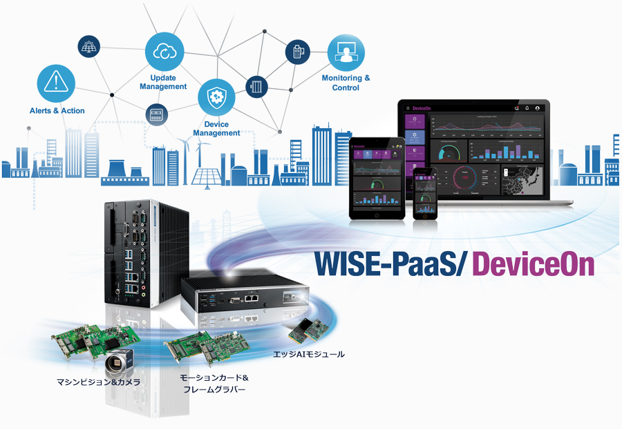Embedded_computer_WISE-PaaS_900x622_L
