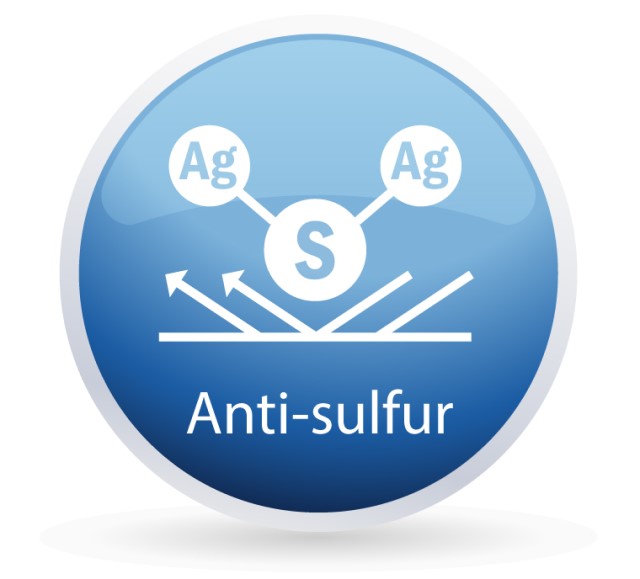 SQRAM_anti-sulfur_2_S