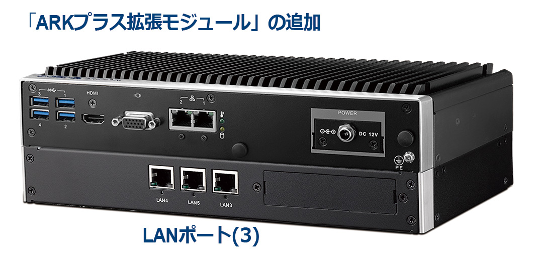 3-LAN-Module+ARK-2250_1072x512