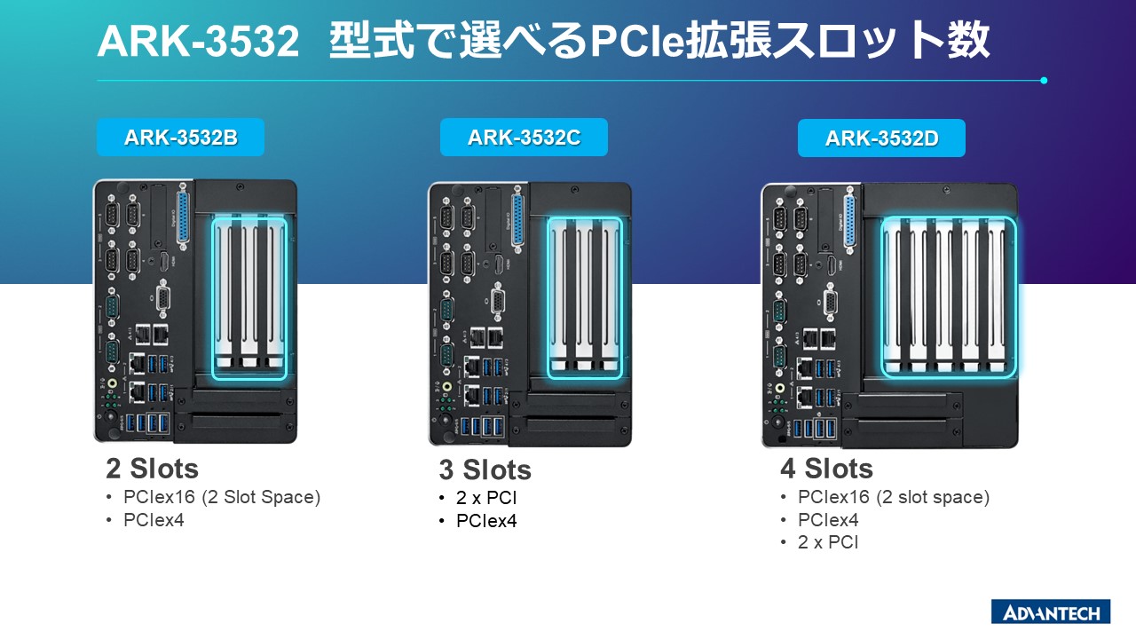 ARK-3532 Sales Kit_20210506 (1)_2