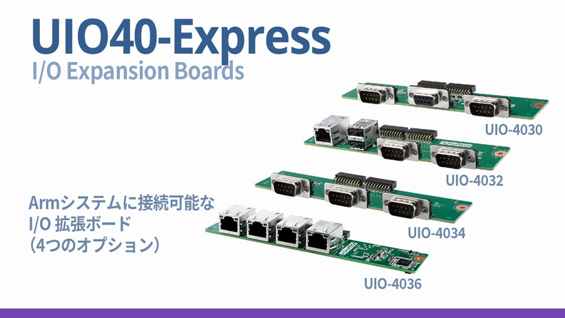 UIO40-Express I/O拡張ボード
