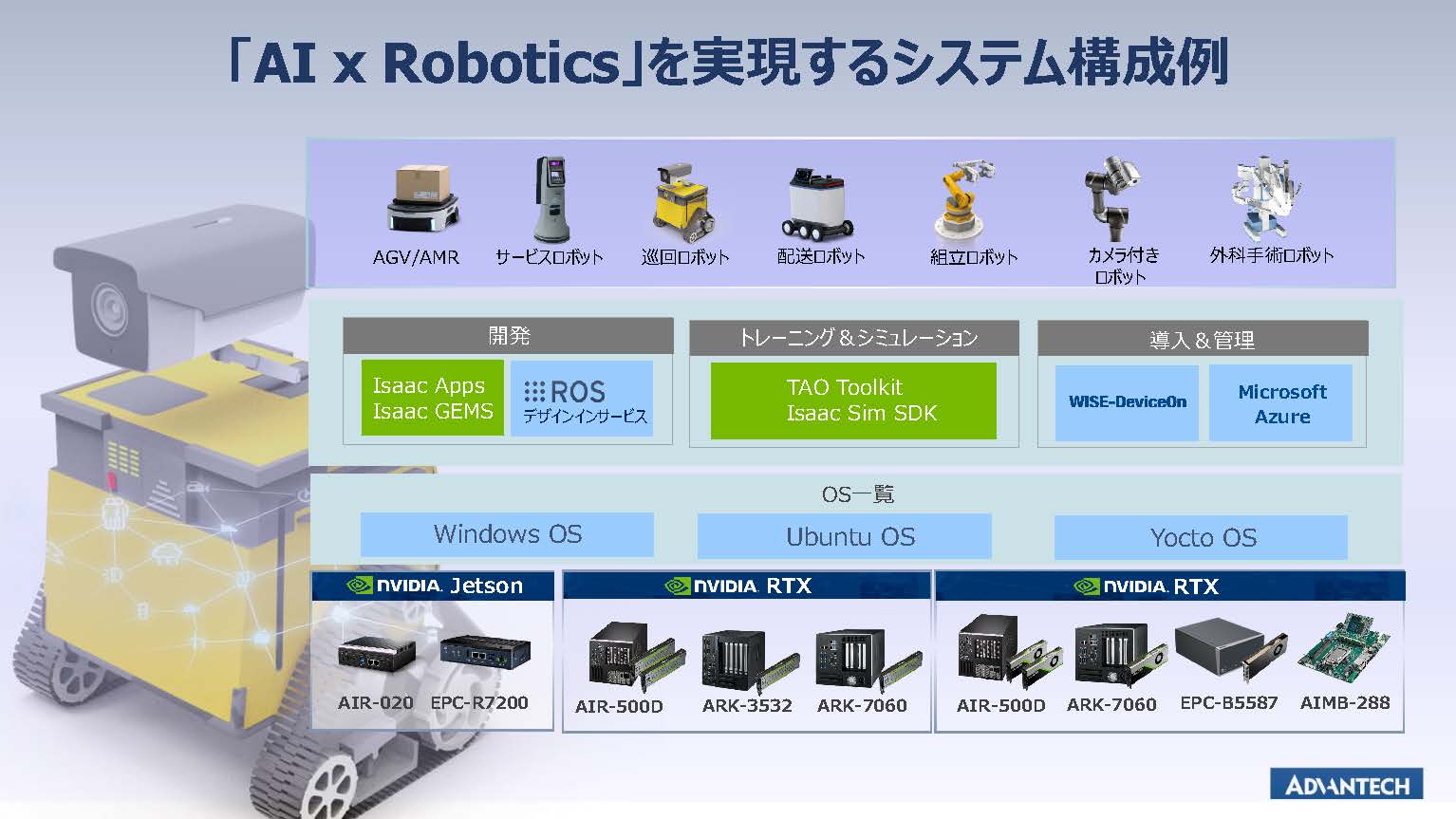 JP_NV AI robotics ebook_final_ページ_03