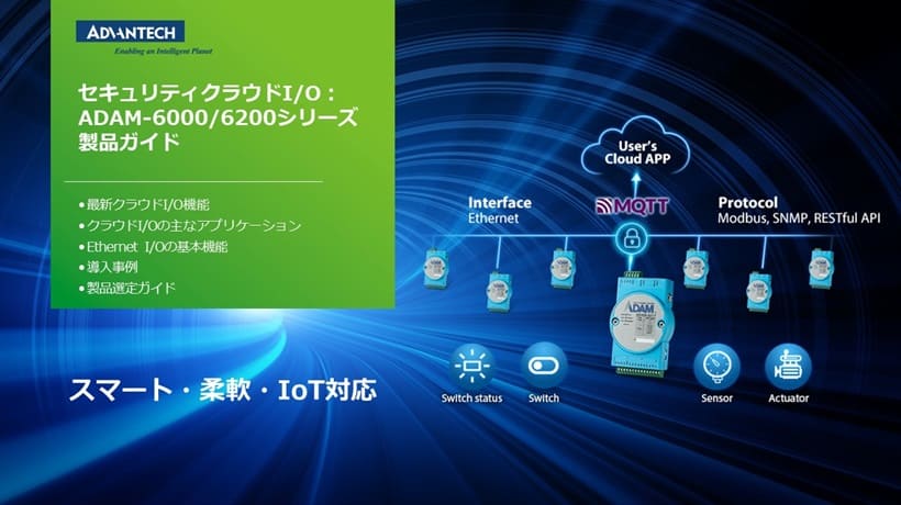 ADAM-6000/6200 セキュリティクラウド I/O 製品ガイド