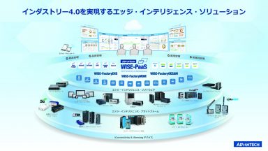 JP_Page-10_Industry 4_0 with EIS